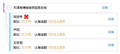 天津希博瑞商務(wù)信息咨詢(xún)